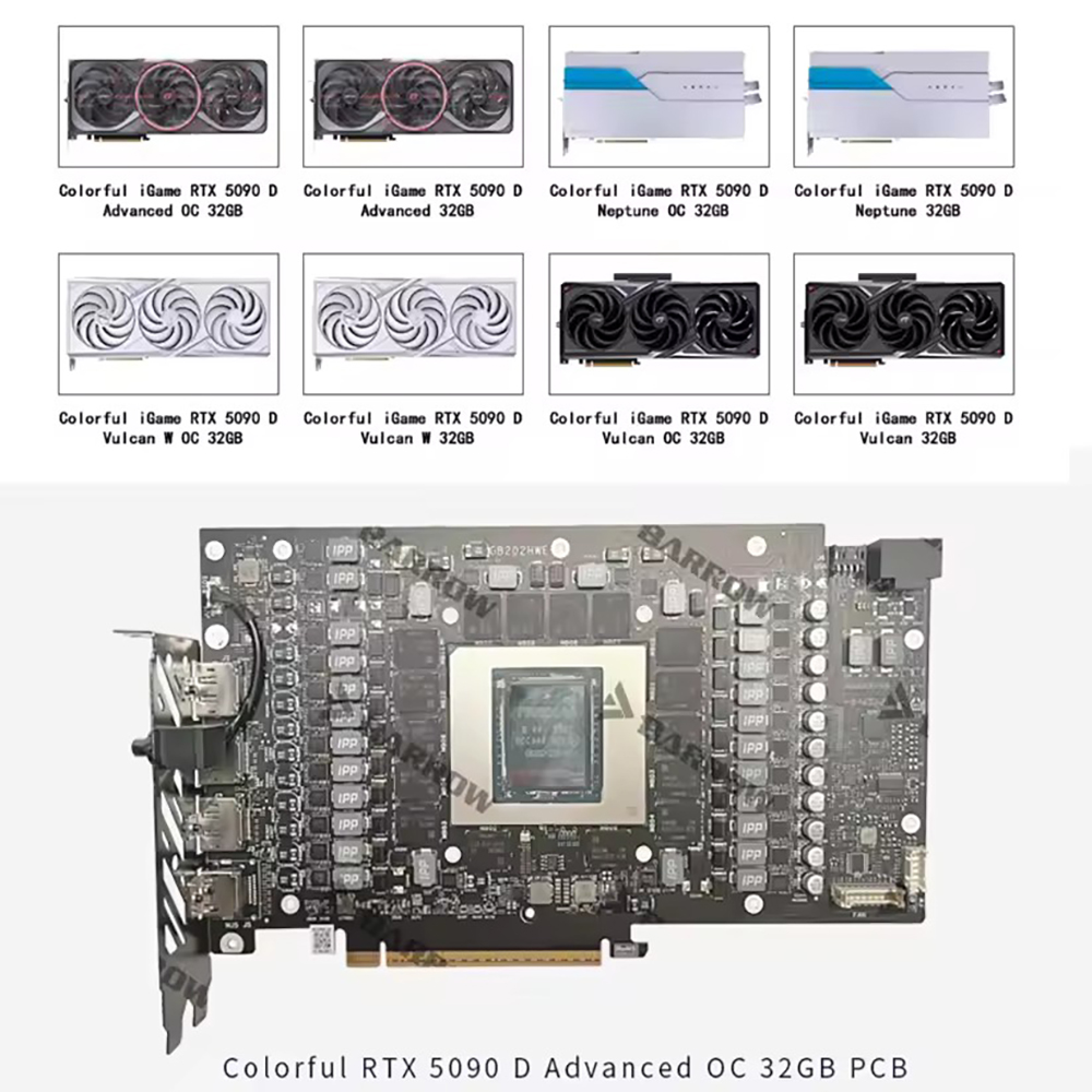 Barrow GPU-blok voor kleurrijk - Rtx 5090 32Gb recensie en prijs