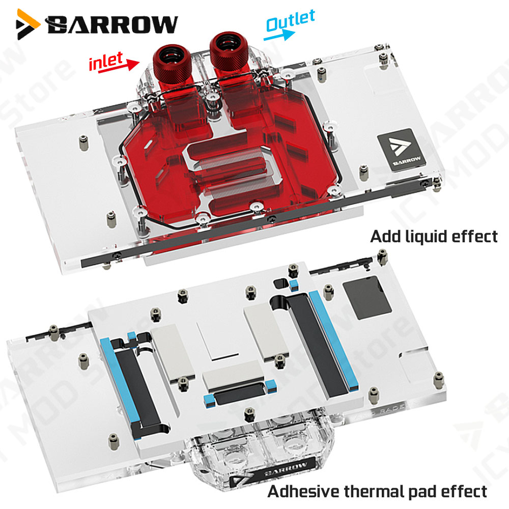 Barrow Grafische Kaart Waterko - Rx 9070 Xt recensie en prijs